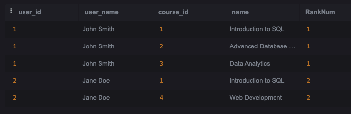 Pagination with DENSE_RANK result