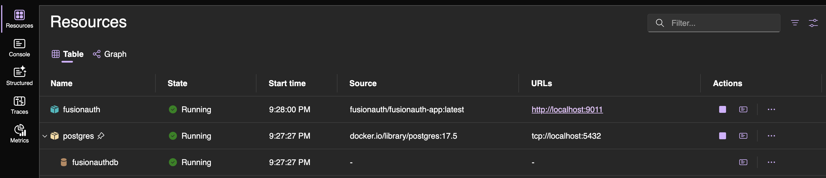 .NET Aspire Dashboard Running
